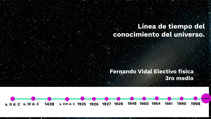 Línea de Tiempo del Universo by Fernando Vidal on Prezi