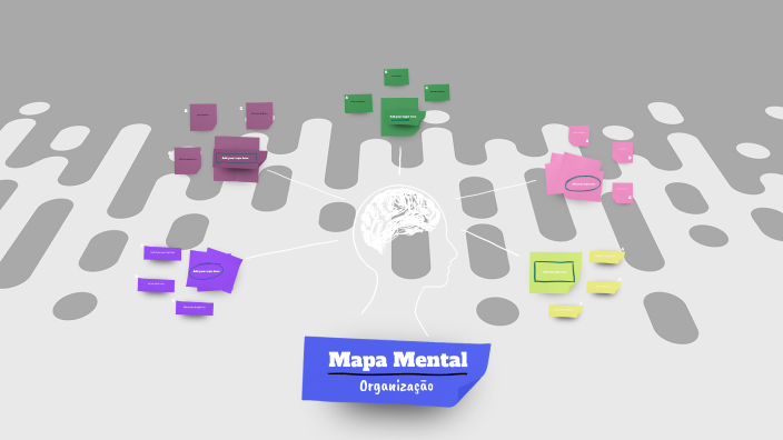 Mapa Mental by Bruno Morais on Prezi