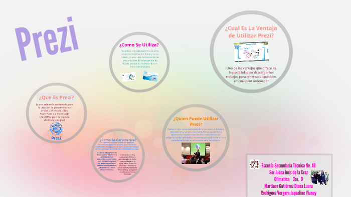 Prezi by Diana Martinez on Prezi