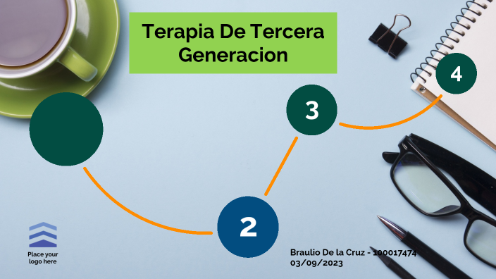 Las Terapias De Tercera Generación By Braulio De La Cruz On Prezi