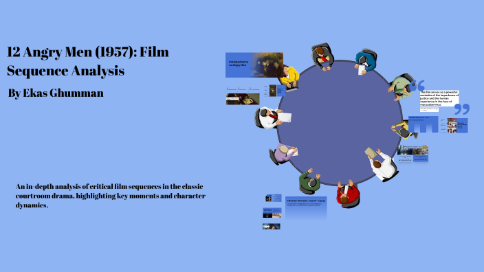 12 Angry Men (1957): Film Sequence Analysis by Ekas Ghumman on Prezi