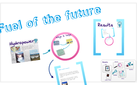 Hydroelectric power by Juston Miller on Prezi