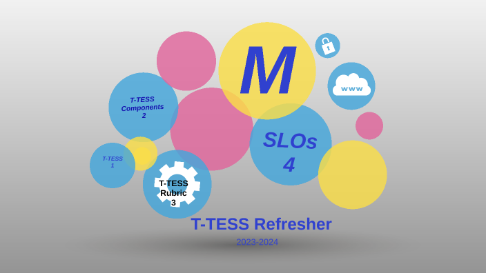 T-TESS Refresher by Anna Schaaf on Prezi
