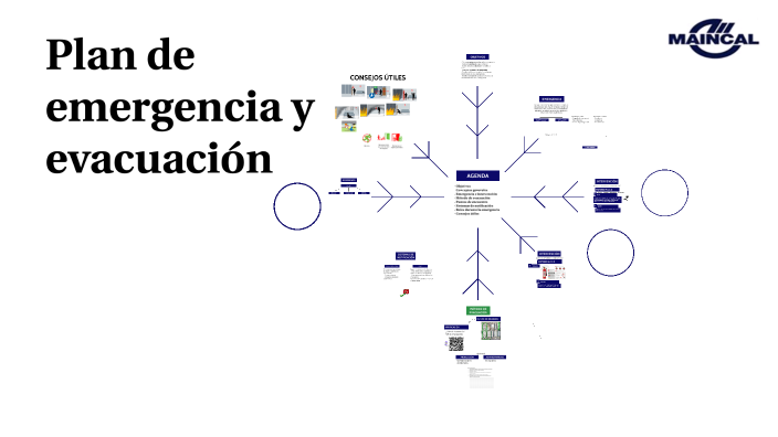 Plan de emergencia y evaciación by Manuel Cerro on Prezi