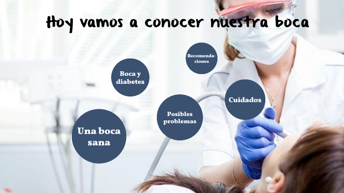 Motivacion Periodontal By Constanza Corona On Prezi