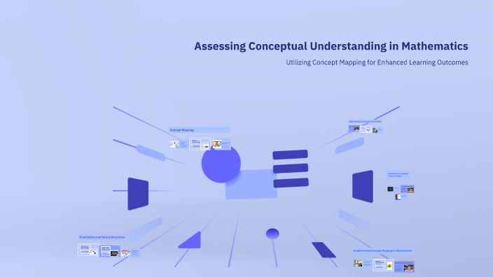 Assessing Conceptual Understanding in Mathematics by Micay Musa on Prezi