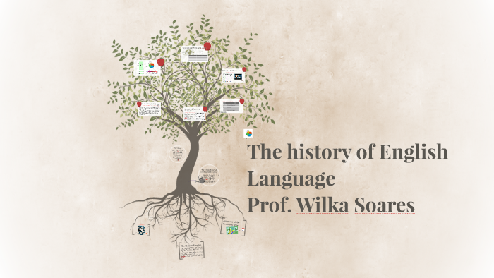 The history of English Language by Wilka Soares on Prezi