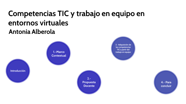 Competencias TIC y trabajo en equipo en entornos virtuales by Antonia ...