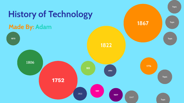 History of Technology by Adam Elkadri on Prezi
