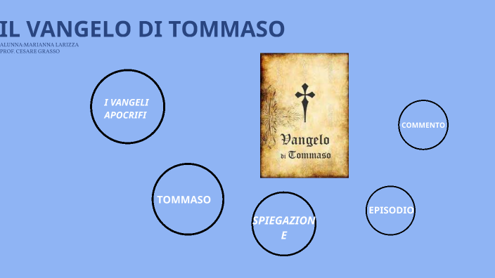 vangelo di tommaso by Marianna Larizza on Prezi