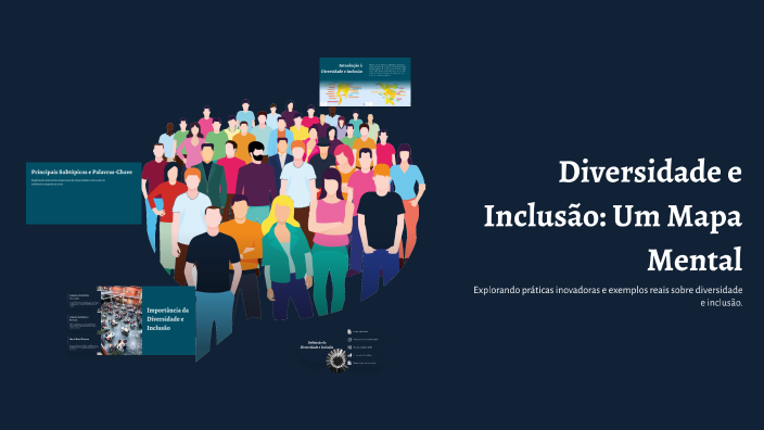Diversidade e Inclusão: Um Mapa Mental by Nivaldo Luiz on Prezi