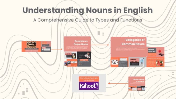 Understanding Nouns in English by Paul Chauveau on Prezi