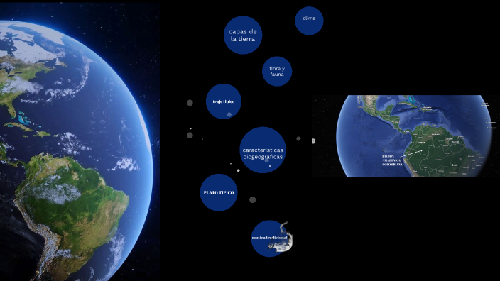 REGION AMAZONICA by MARIANA QUINTERO on Prezi