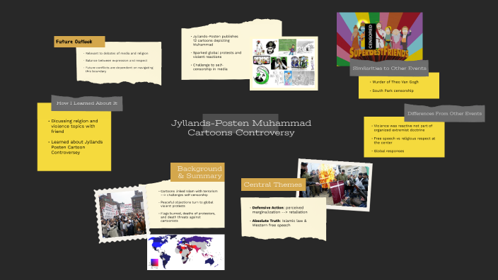 Jyllands-Posten Muhammad Cartoons Controversy by Stella on Prezi