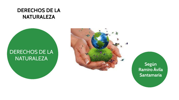 DERECHOS DE LA NATURALEZA by Andy Jhonatan on Prezi