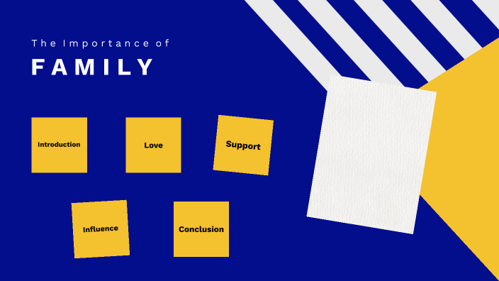 The Importance of Family by Ashlyn Amerine on Prezi