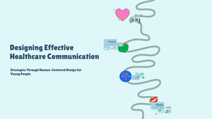 Designing Effective Healthcare Communication by Dennis Mwiti on Prezi