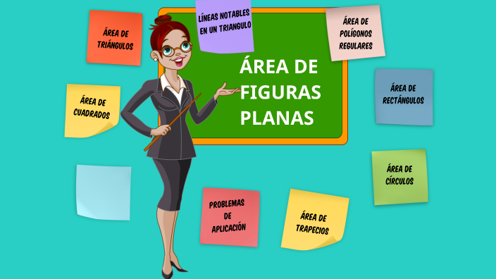 ÁREA DE FIGURAS PLANAS by Ingrid Lizeth Mora Alfonso on Prezi