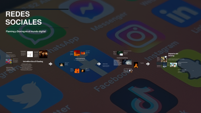 REDES SOCIALES by CARLOS MUÑOZ GARCÍA on Prezi