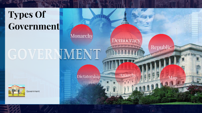 Types Of Government by VISHVAA .M.V on Prezi