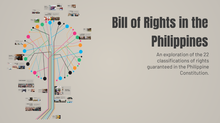 Bill of Rights in the Philippines by kaye Legaspi on Prezi