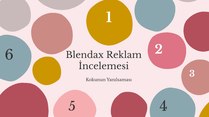 Blendax Reklam İncelemesi by Semanur Ersoy on Prezi