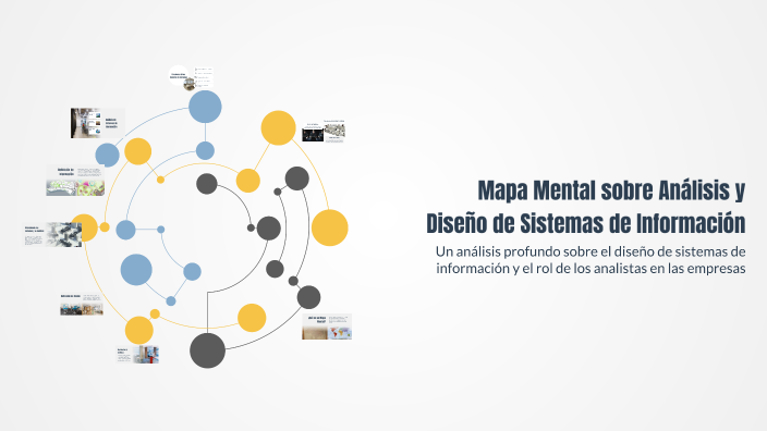 Mapa Mental sobre Análisis y Diseño de Sistemas de Información by ...