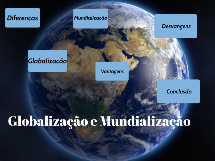 Mundialização e Globalização by Mateus Neves Brito on Prezi