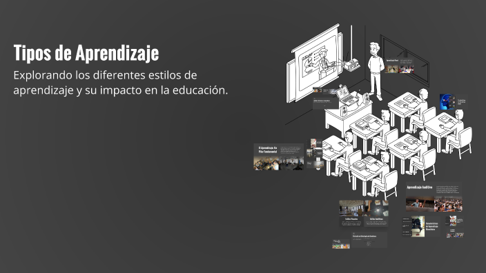 Tipos de Aprendizaje by Kariana Rodriguez on Prezi