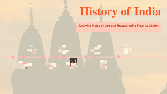 The Rich Tapestry of Indian History by Jay Sathavara on Prezi