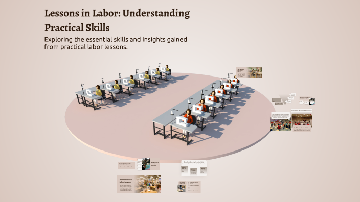 Practical Work Labour Lessons in Labor: Understanding Practical Skills by Афанасьєв Сергій on ...