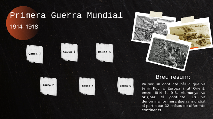 CAUSES PRIMERA GUERRA MUNDIAL by gisela berta on Prezi