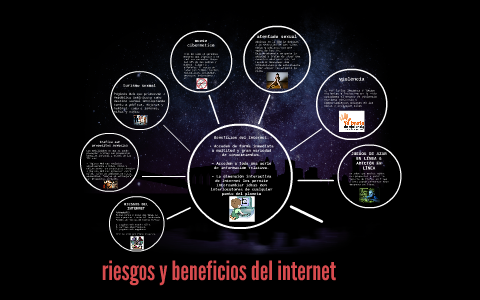 riesgos y beneficios del internet by on Prezi