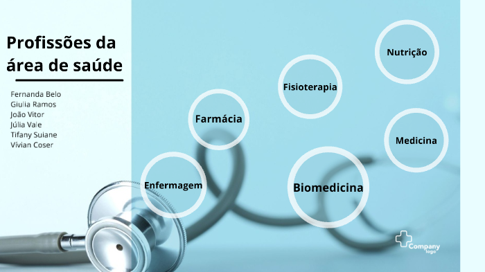 profissões da área de saúde by julia vale on Prezi