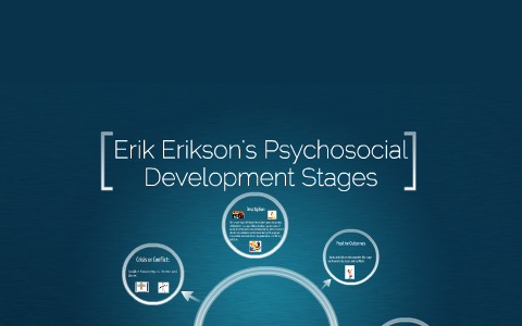 Erik Erikson's Psychosocial Development Stages by Amber Coporale