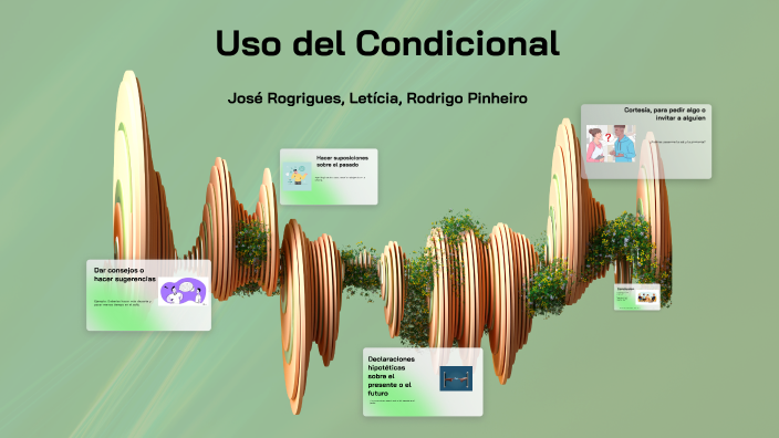 Uso del Conditional by Rodrigo Basílio on Prezi