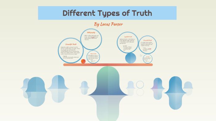 different-types-of-truth-by-lucas-purser