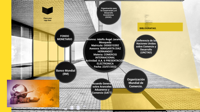 Organismos de Comercio Internacional by Angel Jaramillo on Prezi