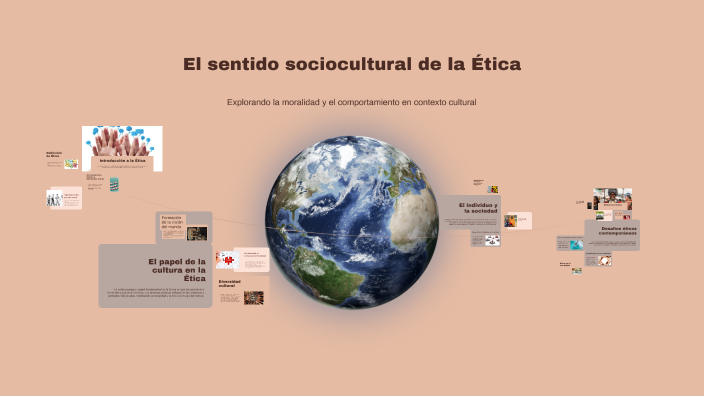 El sentido sociocultural de la Ética by Rickin- Canayin_ on Prezi