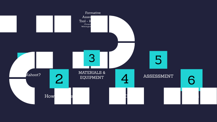 Formative Assessment Tool by Christine Hargrove on Prezi