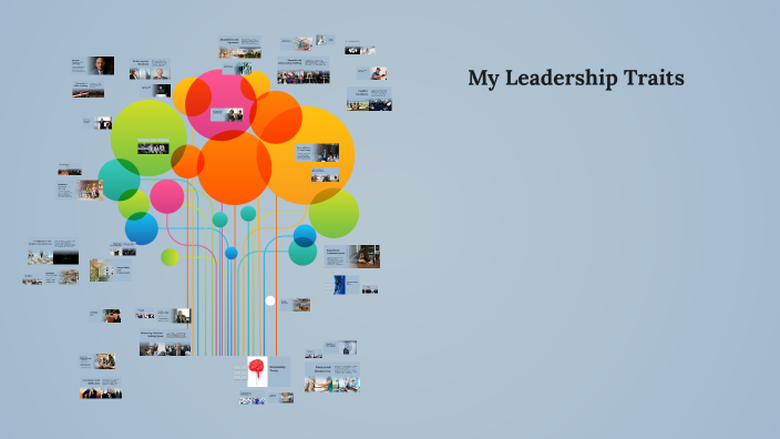 Exploring My Leadership Traits by Bria Tarver on Prezi