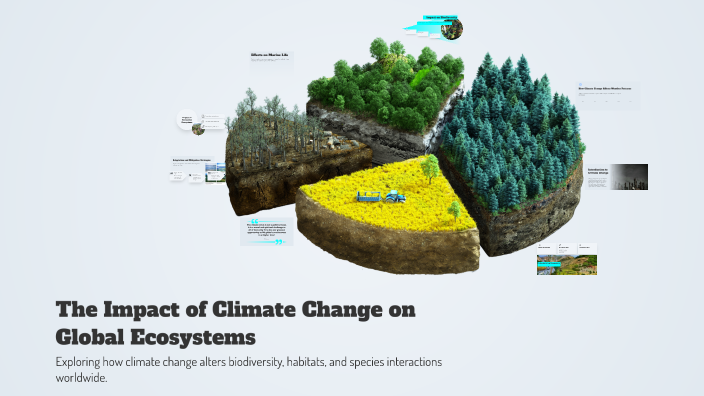 The Impact of Climate Change on Global Ecosystems by fiyiii lala on Prezi