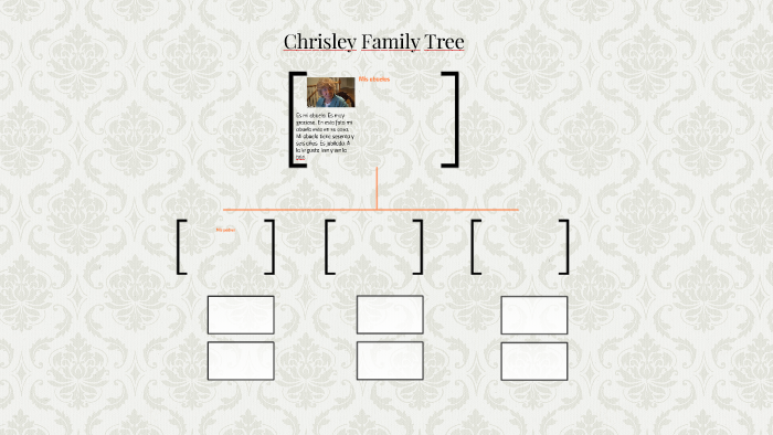 Savage Family Tree by Brooke Savage