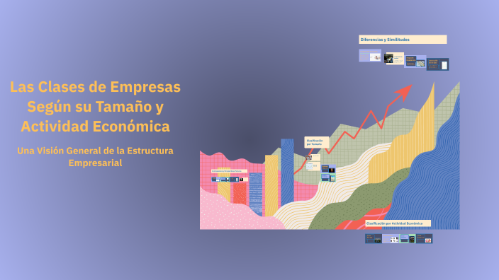 Las Clases de Empresas Según su Tamaño y Actividad Económica by valeria ...
