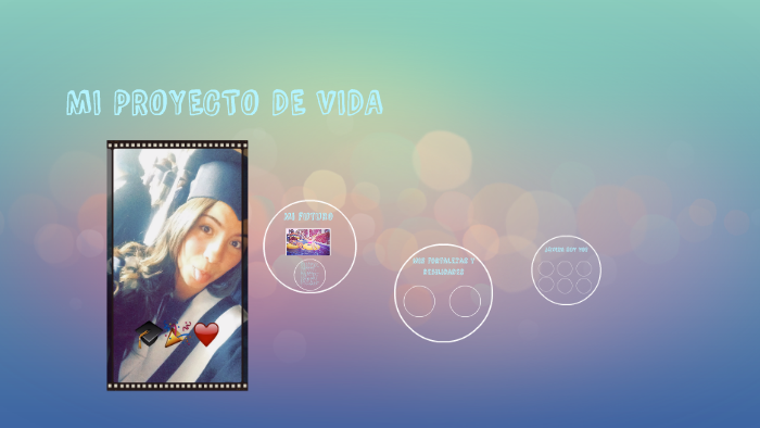 MI PROYECTO DE VIDA by Mariana Delgado Loaiza on Prezi