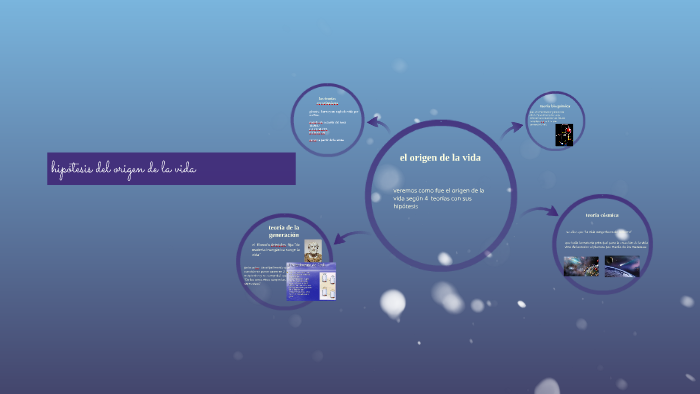 el origen de la vida by Roger Luna on Prezi