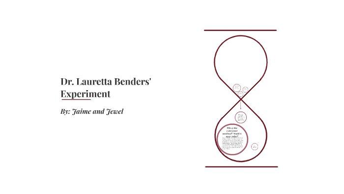 lauretta bender experiment