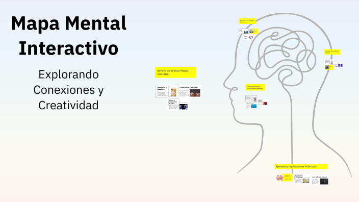 Mapa Mental Interactivo by ivone cardenas on Prezi