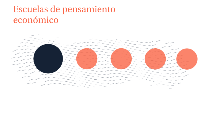 Escuelas De Pensamiento Económico By Manuela Beloso On Prezi