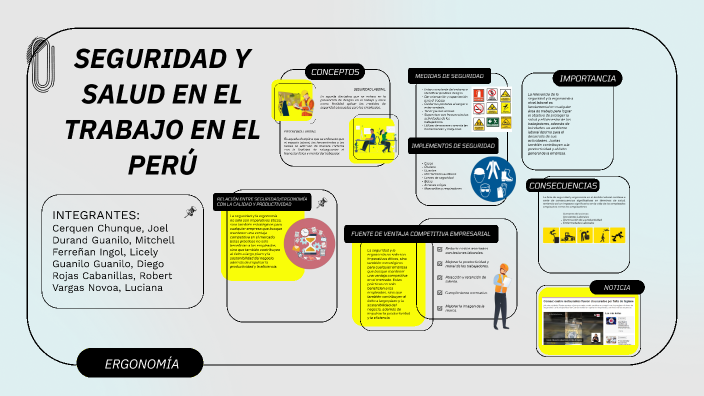 Seguridad y salud en el trabajo en el Perú by Diego Guanilo on Prezi